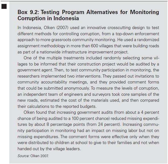 Testing Program Alternatives for Monitoring Corruption in Indonesia